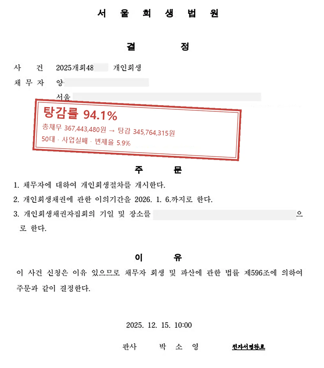 사업실패 개인회생 인가 사례 — 탕감률 94.1%