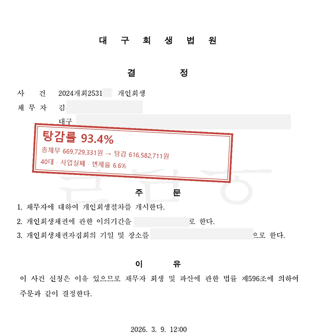 사업실패 개인회생 인가 사례 — 탕감률 93.4%