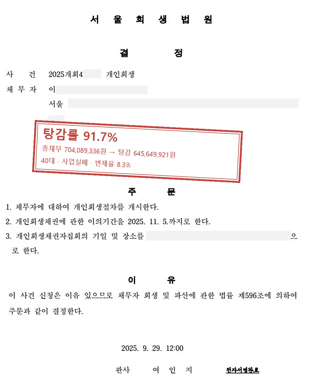 사업실패 개인회생 인가 사례 — 탕감률 91.7%