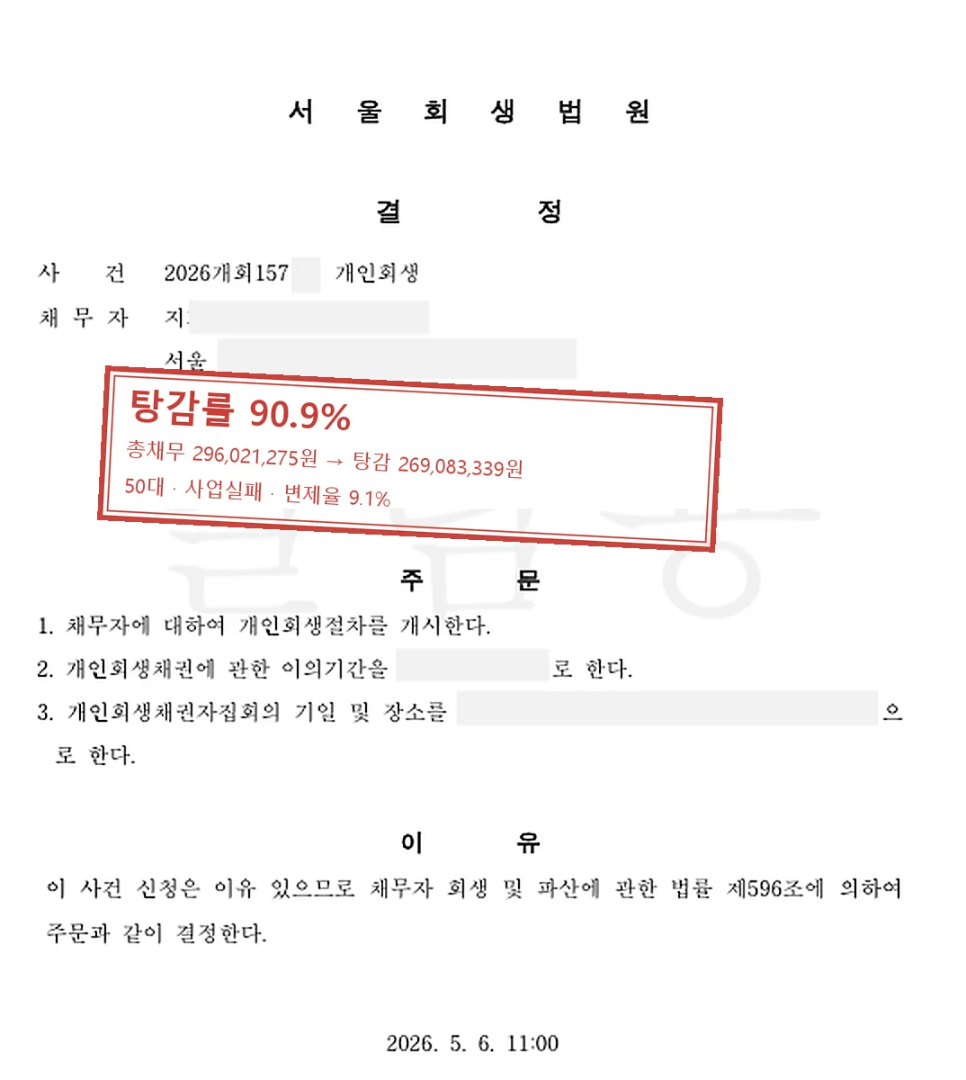 사업실패 개인회생 인가 사례 — 탕감률 90.9%