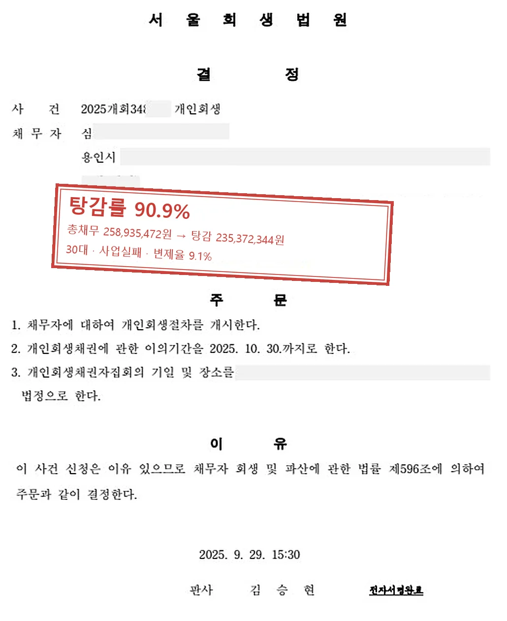 사업실패 개인회생 인가 사례 — 탕감률 90.9%