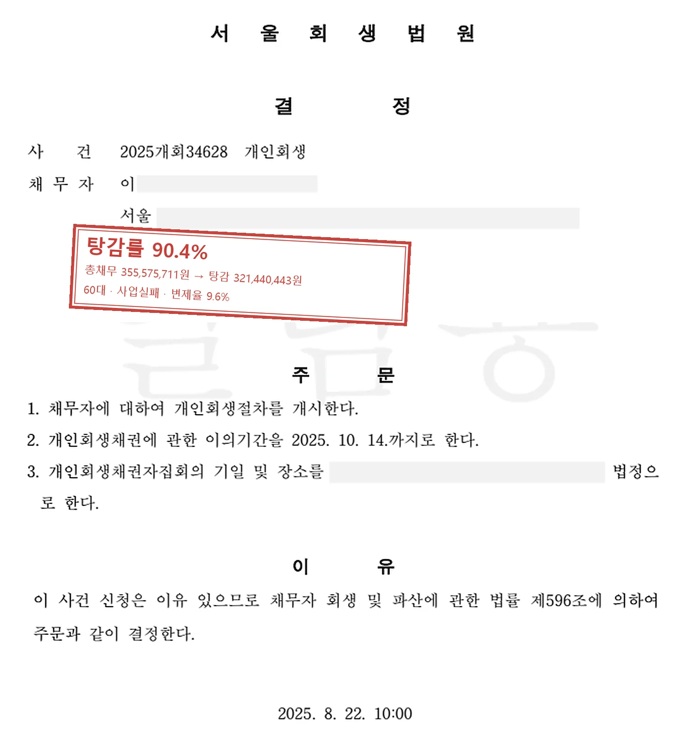 사업실패 개인회생 인가 사례 — 탕감률 90.4%