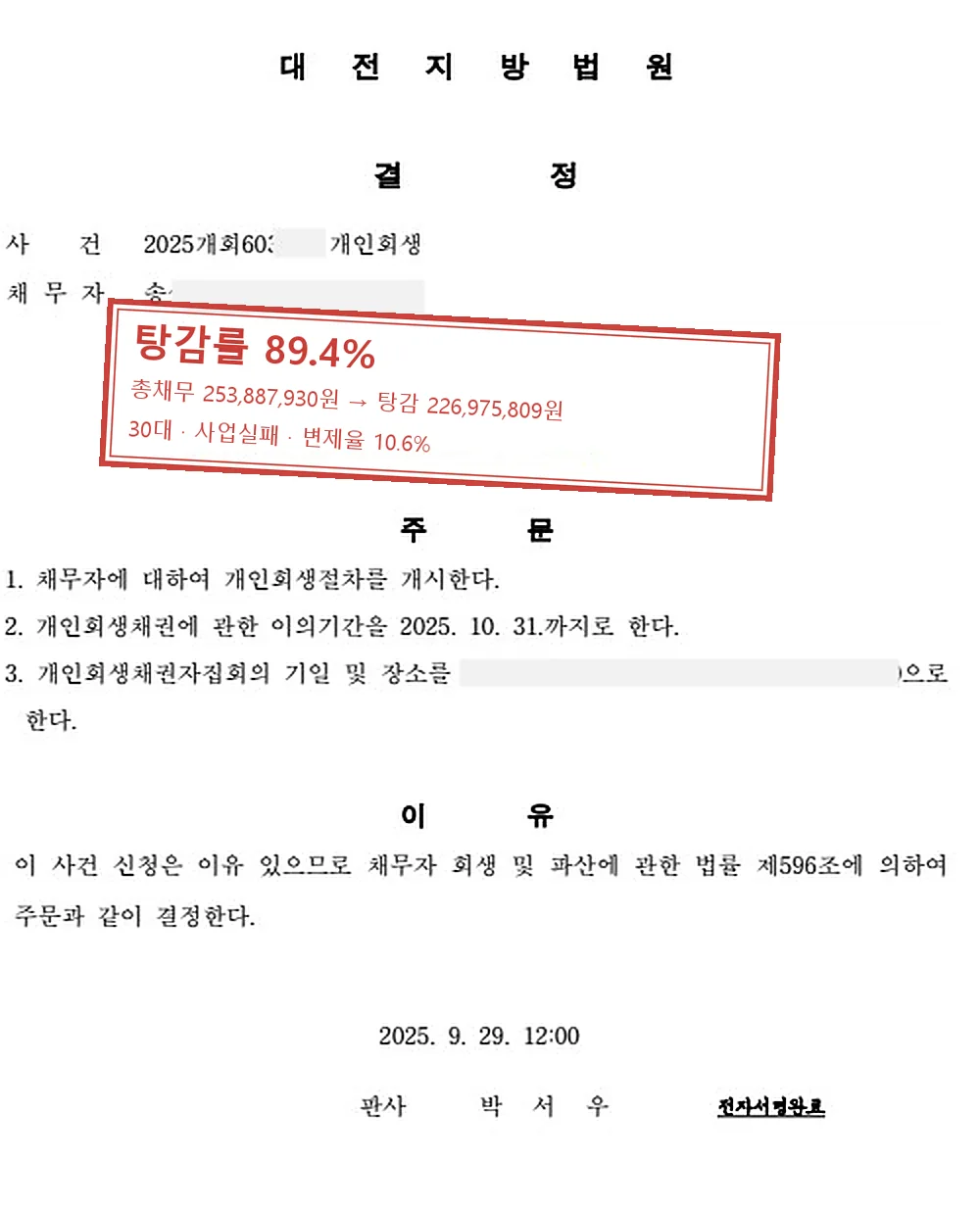 사업실패 개인회생 인가 사례 — 탕감률 89.4%