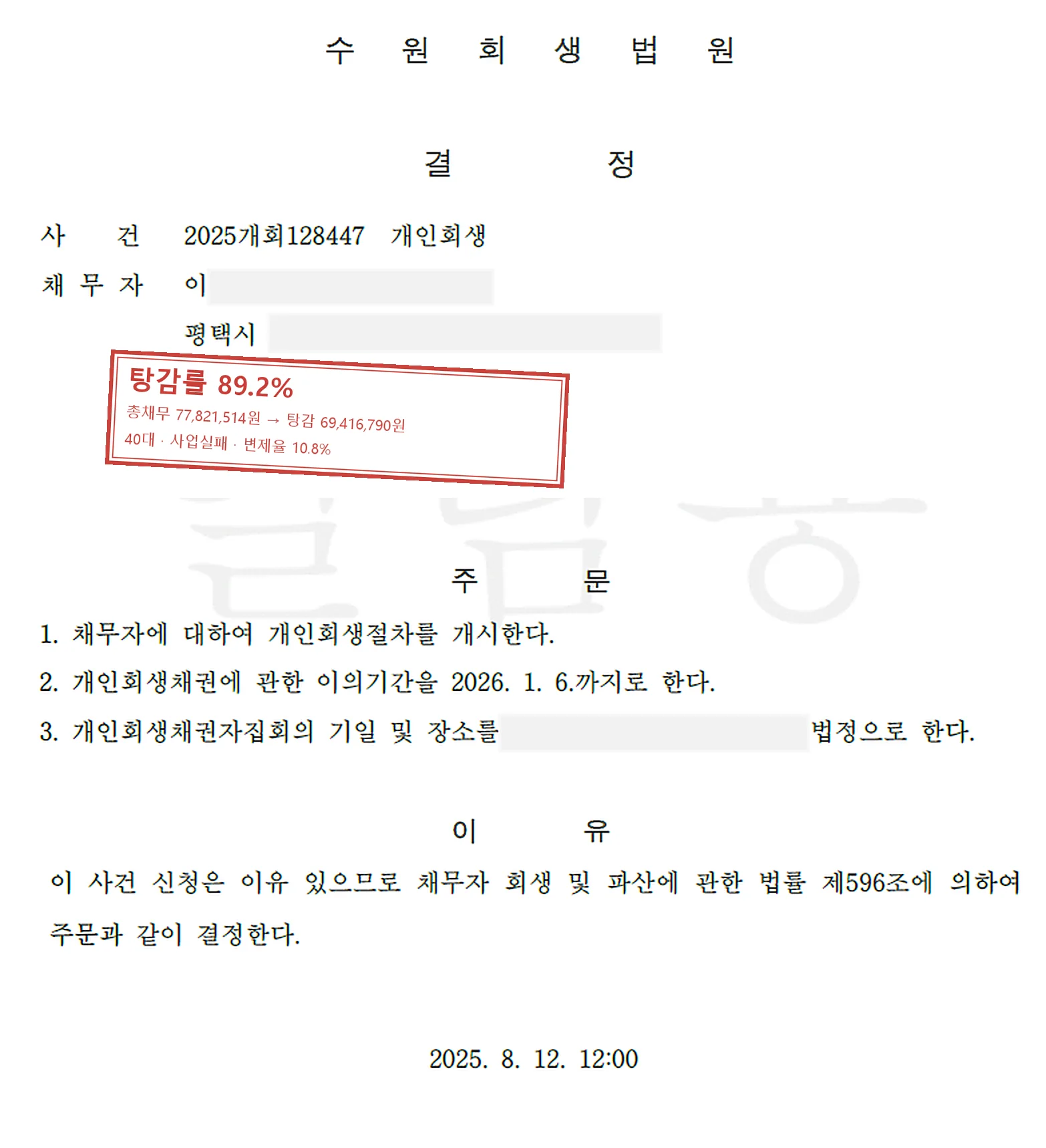 사업실패 개인회생 인가 사례 — 탕감률 89.2%