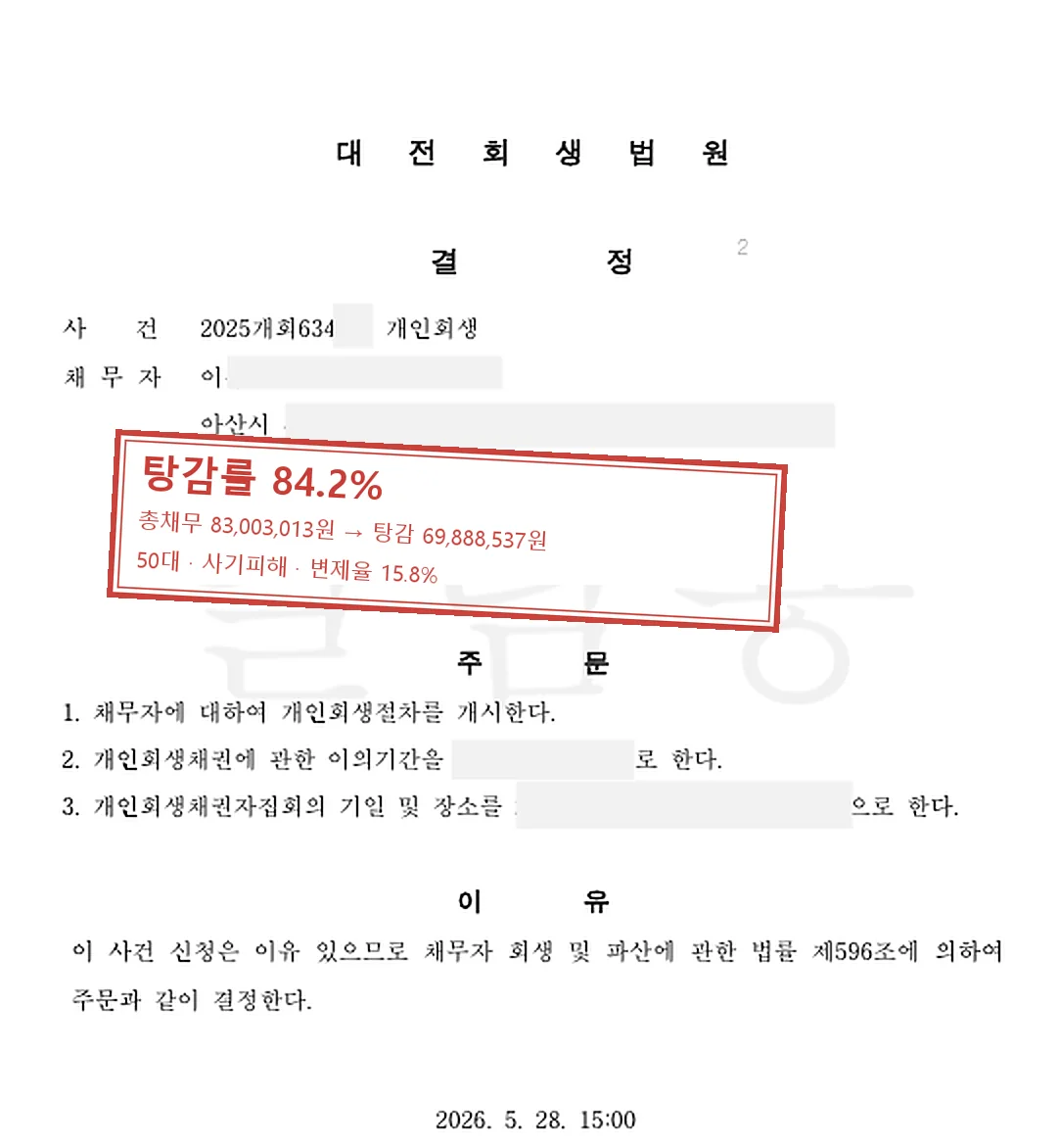 사기피해 개인회생 인가 사례 — 탕감률 84.2%