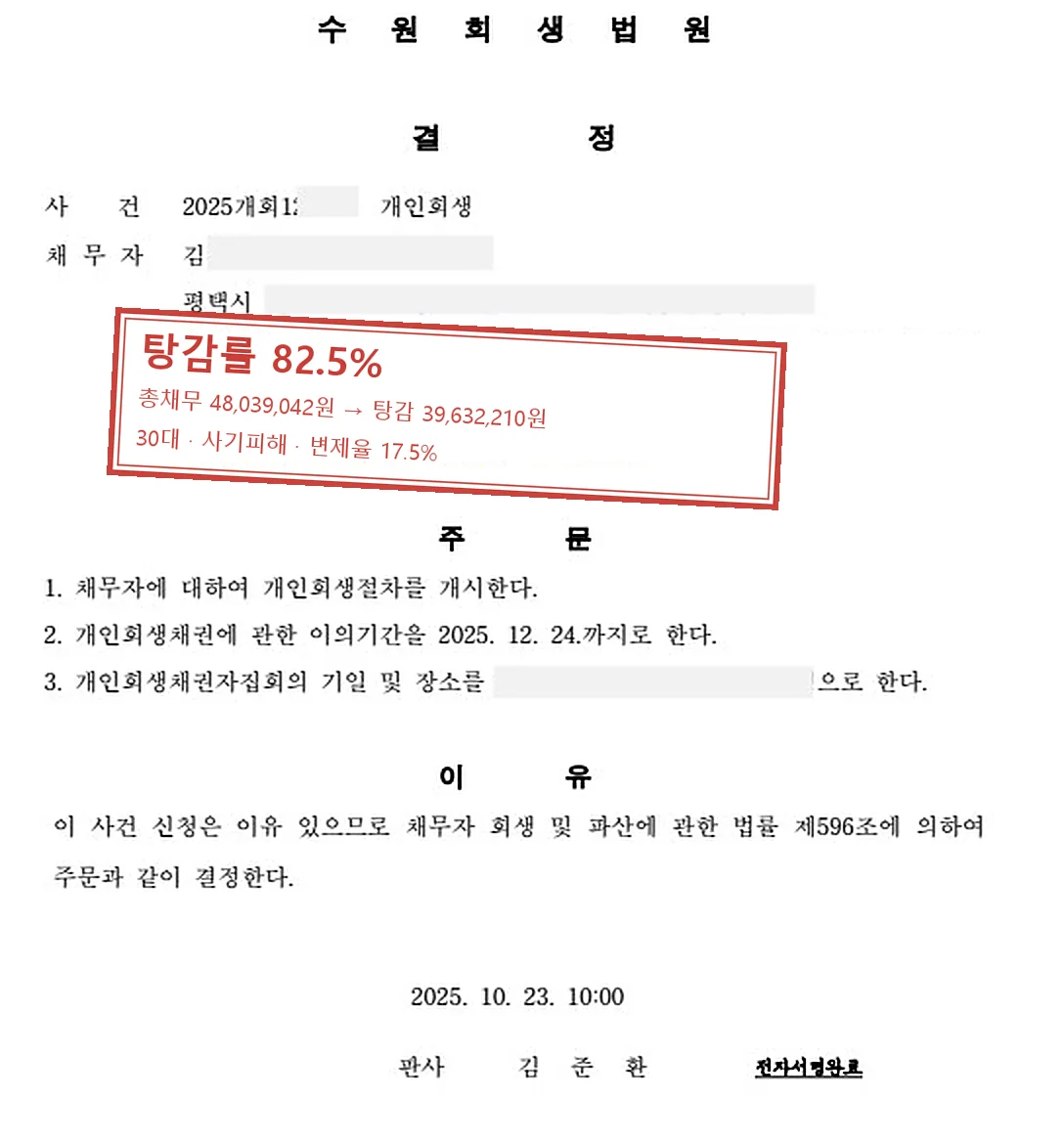 사기피해 개인회생 인가 사례 — 탕감률 82.5%