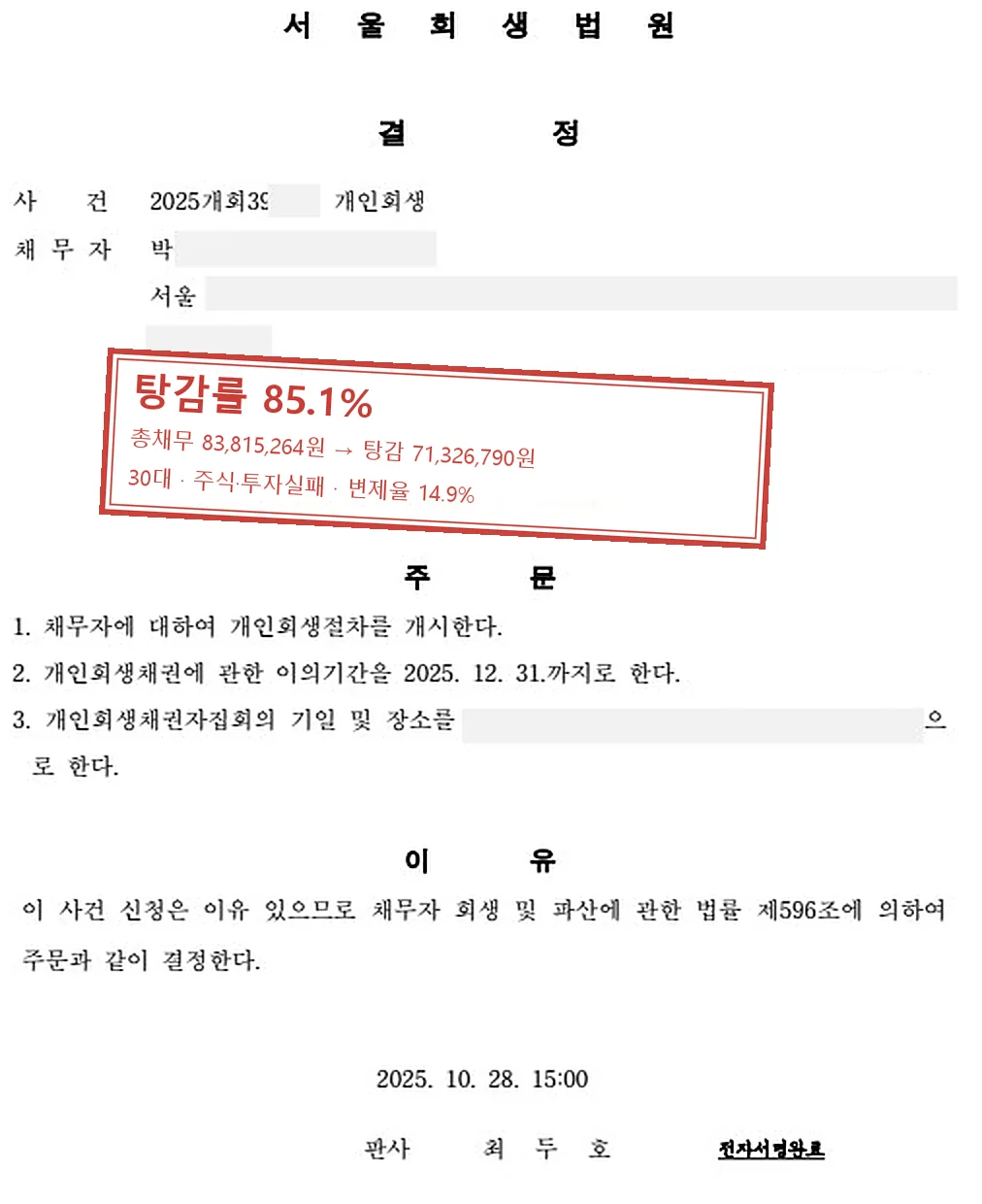 주식·투자실패 개인회생 인가 사례 — 탕감률 85.1%