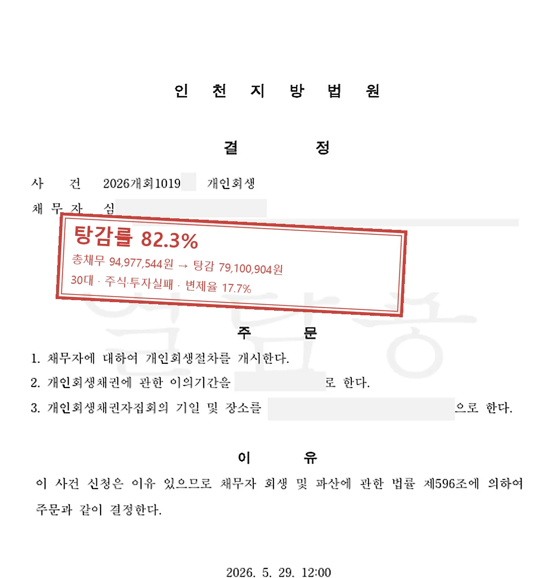 주식·투자실패 개인회생 인가 사례 — 탕감률 82.3%