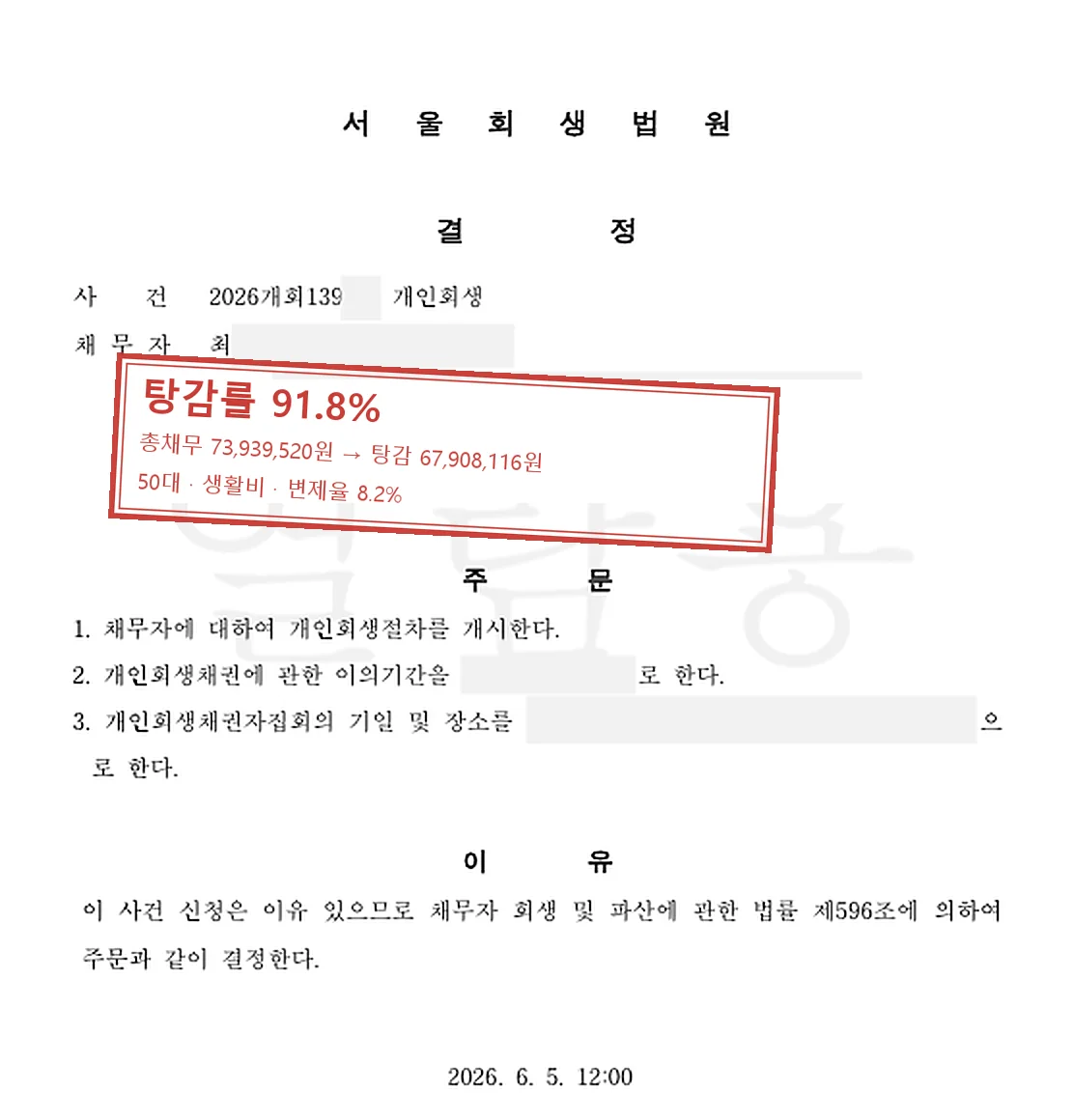 생활비 개인회생 인가 사례 — 탕감률 91.8%