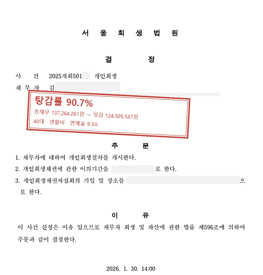 생활비 개인회생 인가 사례 — 탕감률 90.7%