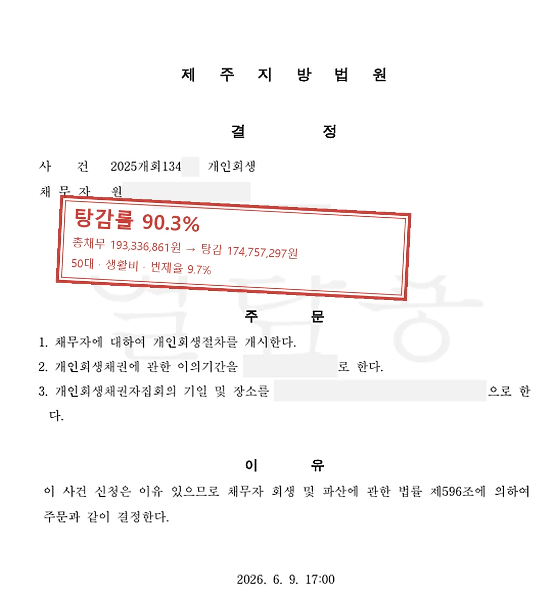 생활비 개인회생 인가 사례 — 탕감률 90.3%