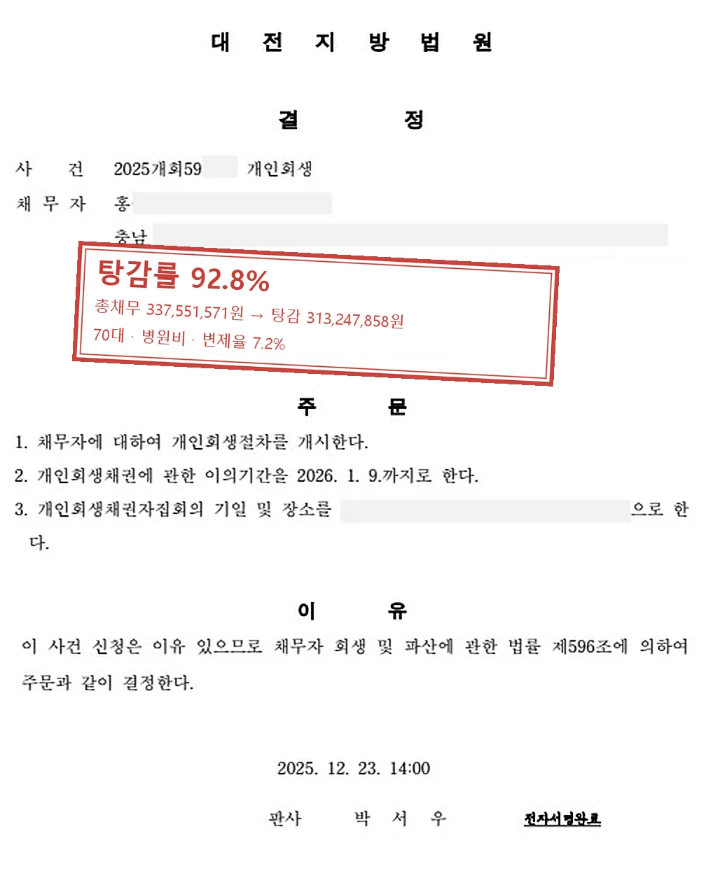 병원비 개인회생 인가 사례 — 탕감률 92.8%