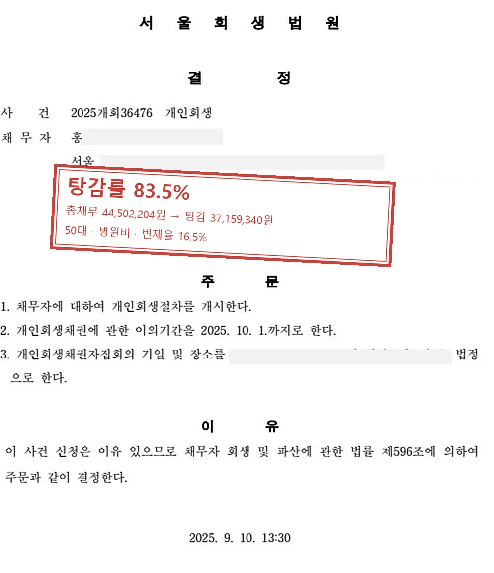 병원비 개인회생 인가 사례 — 탕감률 83.5%