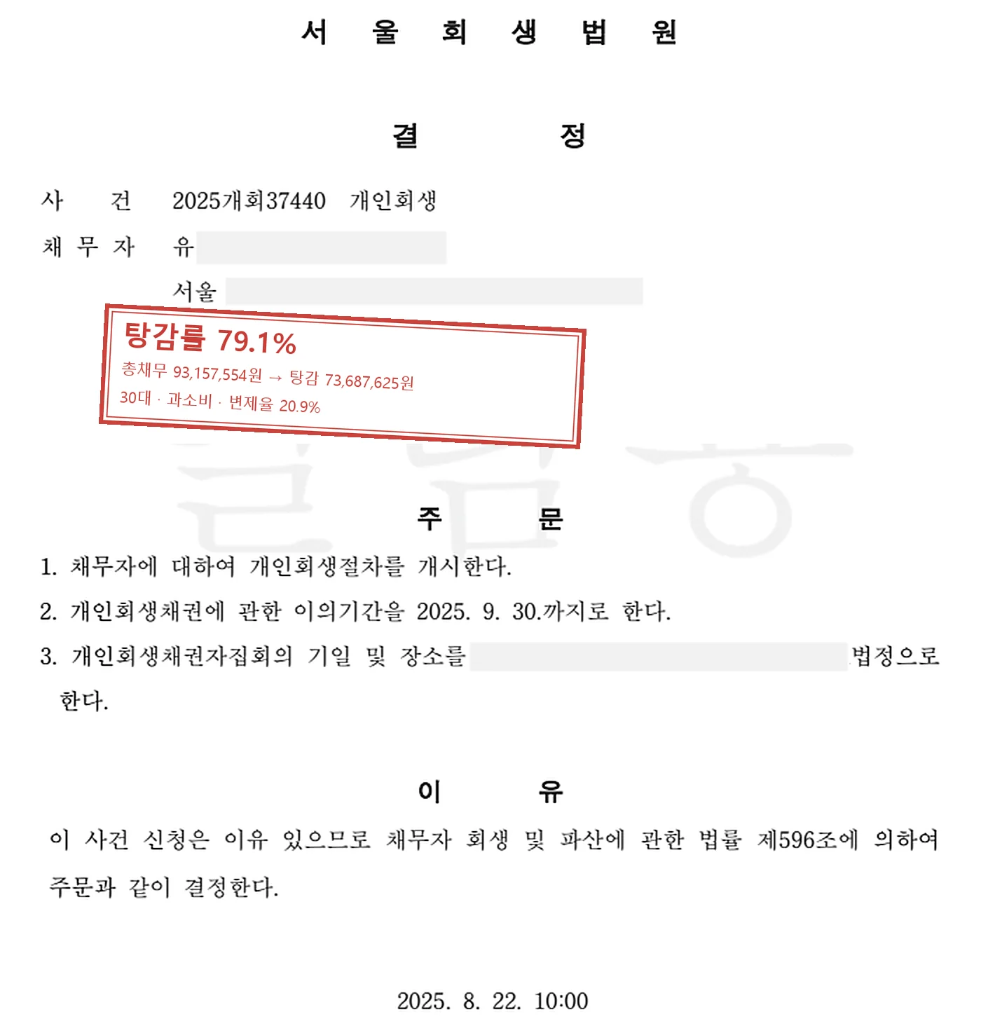 과소비 개인회생 인가 사례 — 탕감률 79.1%