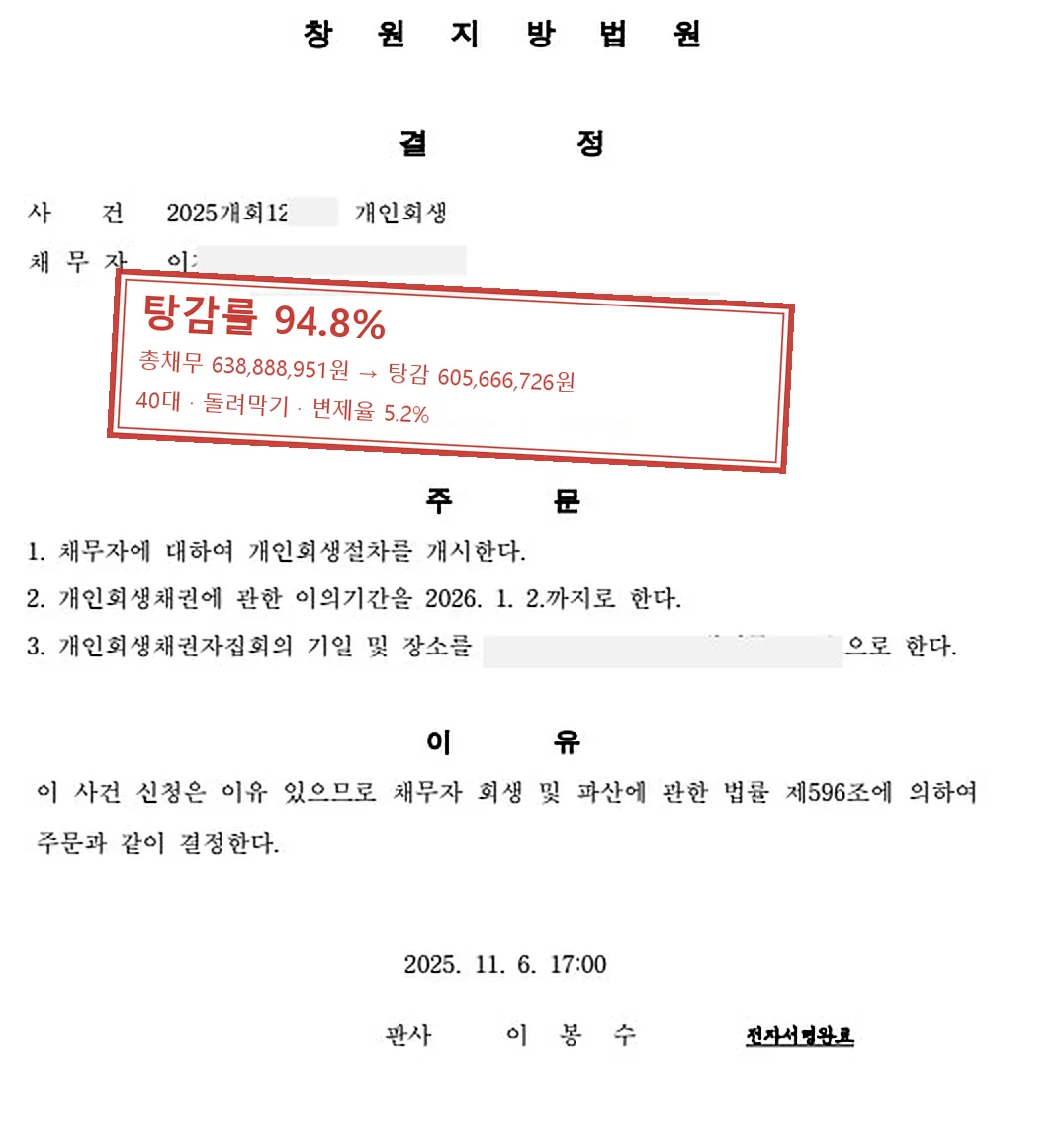돌려막기 개인회생 인가 사례 — 탕감률 94.8%
