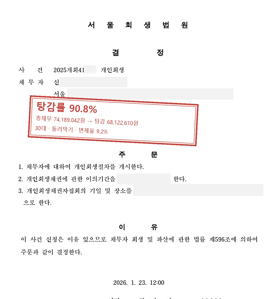 돌려막기 개인회생 인가 사례 — 탕감률 90.8%