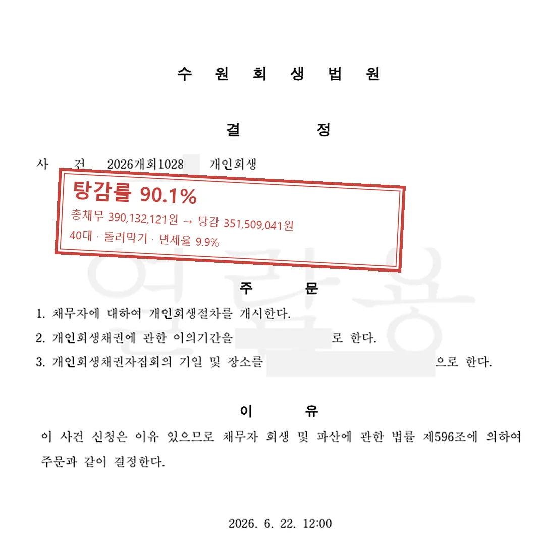 돌려막기 개인회생 인가 사례 — 탕감률 90.1%