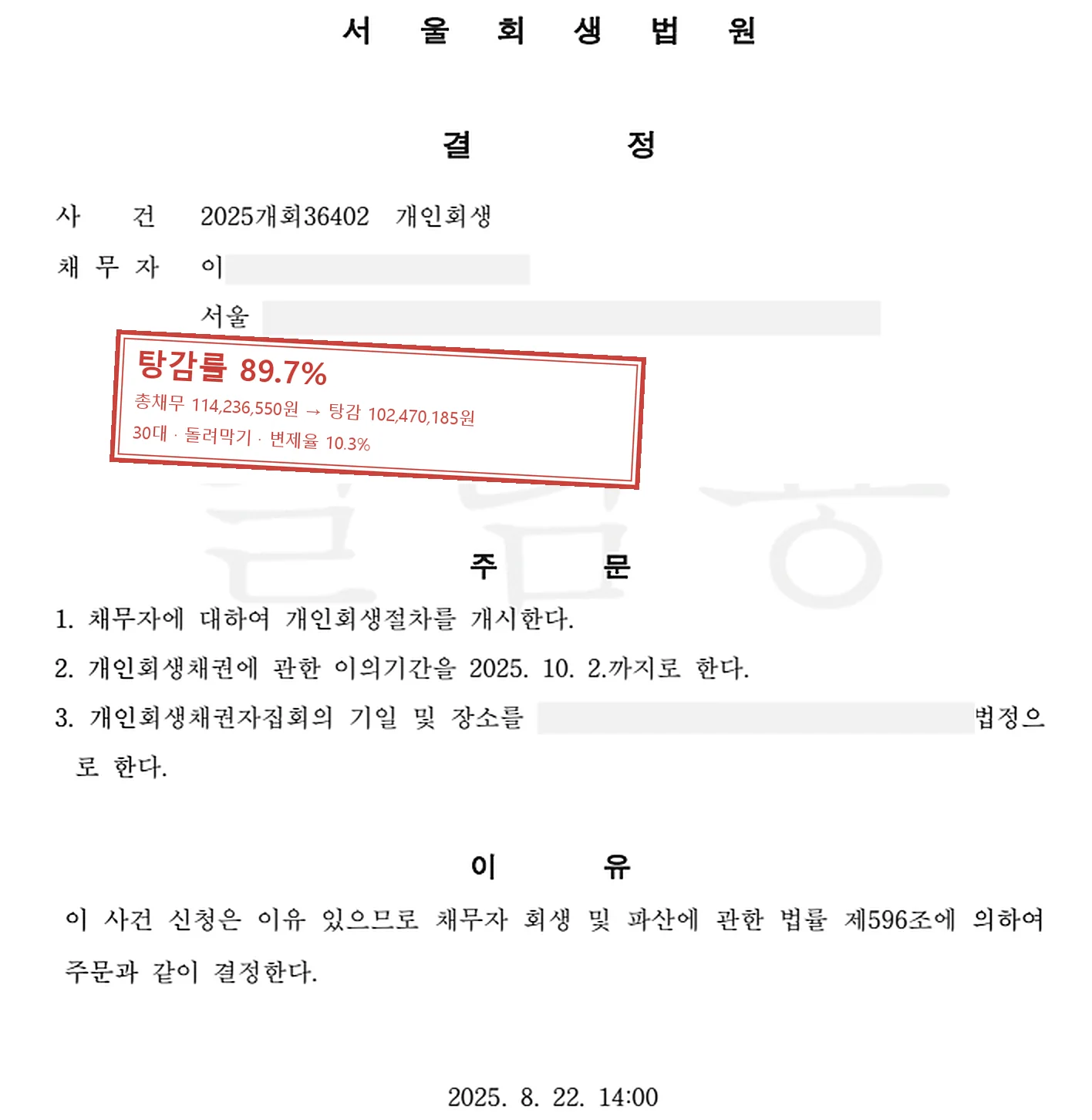 돌려막기 개인회생 인가 사례 — 탕감률 89.7%